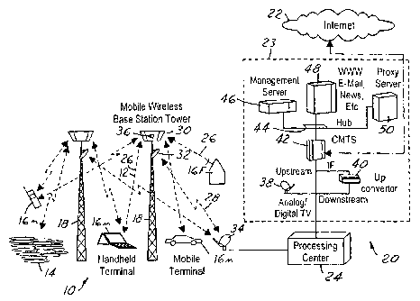 Une figure unique qui représente un dessin illustrant l'invention.